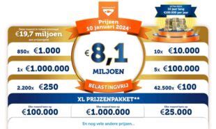Staatsloterij heeft hoogste winkans. Koop hier je staatslot online.